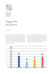 Headline Survey Results (PDF)