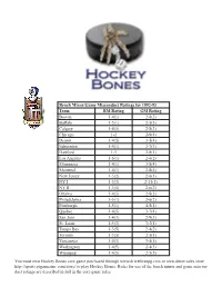 Bench Minor Page.Indd