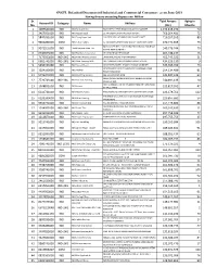 Disconnected Defaulters for Web Site June-19.Xlsx