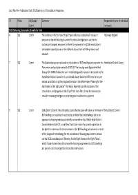 Local Plan Pre- Publication Draft 2018 Summary of Consultation Responses