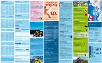 Power of 23.12.2010 - 07.01.2011 + 29.01