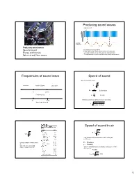 Sound Waves Displacement