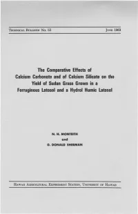 The Comparative Effects of Calcium Carbonate and of Calcium Silicate on the Yield of Sudan Grass Grown in a Ferruginous Latosol and a Hydrol Humic Latosol