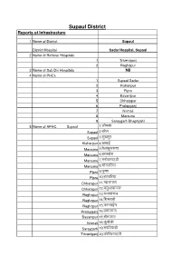 APHC & HSC List