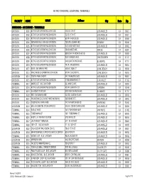 Master List of Mta Divisions Locations Stations 073009