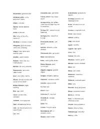 Accelerando: Gradually Faster Ad Libitum, Ad Lib.: at the Performer's Liberty Adagio: Very Slow Agitato: Excited, Agitated, Hect