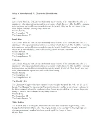 Alice in Wonderland Jr. Character Breakdown