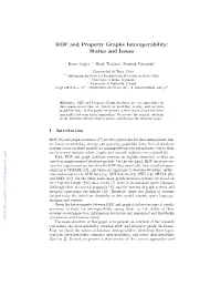 RDF and Property Graphs Interoperability: Status and Issues