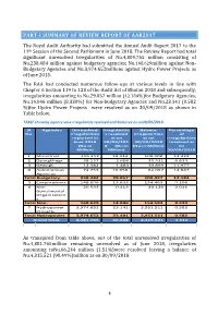 PART-I SUMMARY of REVIEW REPORT of AAR2017 the Royal