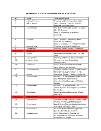 Recruitment Record of Batch 2008-2013 (1).Pdf