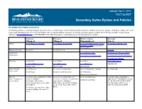 Secondary Suites Bylaws and Policies