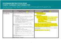 Statewide Restrictions from 11.59Pm Thursday 9