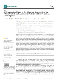 A Comparative Study of the Chemical Composition by SPME-GC/MS and Antiradical Activity of Less Common Citrus Species