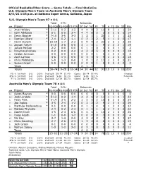 Box Score -- Game Totals -- Final Statistics U.S