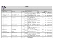List of Students Batch 2020-21
