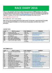 Race Diary 2016