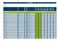 Efpia Report