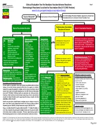 Localized to Vaccination Site (3-12-2003 Version) Low