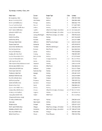 Complete List of Shooting Ranges