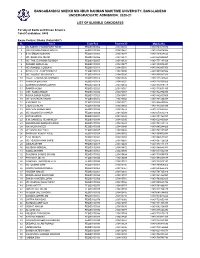 Dhaka (Total-5267) SL Name Exam Roll Payment ID Mobile No