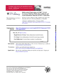 Differential Expression of CD8+ T Cell Cytotoxic Effector Molecules in Blood and Gastrointestinal Mucosa in HIV-1 Infection