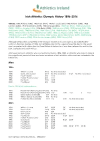 Irish Athletics Olympians, by Event