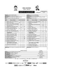 Match Summary Attendance 80,000