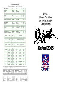 Programme 2005.Pub