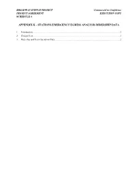 Schedule 04 – Appendix K Stations Emergency Egress Analysis