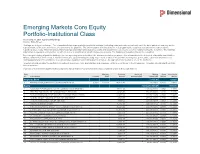 Emerging Markets Core Equity Portfolio-Institutional Class As of July 31, 2021 (Updated Monthly) Source: State Street Holdings Are Subject to Change
