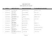Orissa High Court Filing Report As on :01/02/2021
