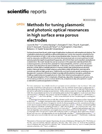 Methods for Tuning Plasmonic and Photonic Optical Resonances in High Surface Area Porous Electrodes Lauren M