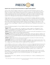 Digestive Calm Patient Ed Sheet