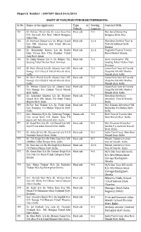 Dispatch Number :-1047697 Dated 24/6/2014 GRANT of TAXI/MAXI