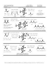 Generic Functional Group Pattern in Ordero of Nomenclature Priority in Our Course. Specific Example Using Suffix (2D and 3D)