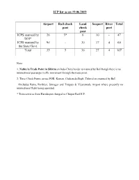 ICP List As on 19.06.2019