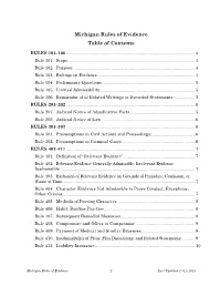 Michigan Rules of Evidence Table of Contents