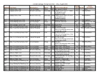 Canoe Registry 2005