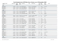 Final Seniority List of up Police Const. Drivers As on 19 November-2015