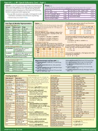 Openvg 1.1 API Quick Reference Card - Page 1