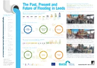 Ways Forward for Flood Risk Adaptation (Examples)