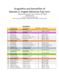 Bennett O. Huhges Ode List