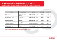 SUPPLY RECORD - REPEATERED SYSTEM ( 1 ) 1St Generation (Regenerator System Using 1.31 Micron Wavelength)