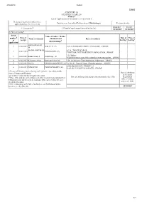 ANNEXURE 5.8 (CHAPTER V, PARA 25) FORM 9 List of Applications For
