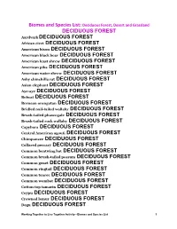Deciduous Forest
