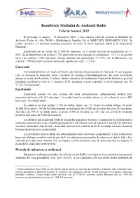 Valul De Toamnă 2020