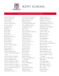 Class of 2018 College Acceptances