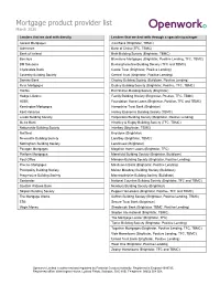 IDD List of Providers