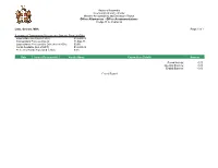 Office Allowances - Office Accommodations 01-Apr-17 to 31-Mar-18