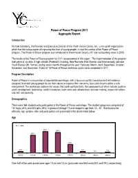 Power of Peace Program 2011 Aggregate Report